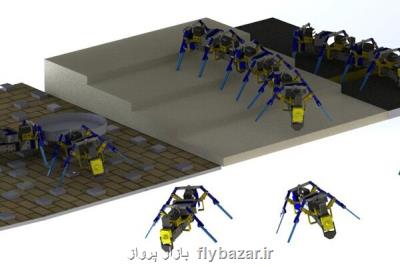 تولید ربات های مورچه ای متصل شونده برای عبور از موانع