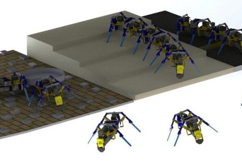 تولید ربات های مورچه ای متصل شونده برای عبور از موانع