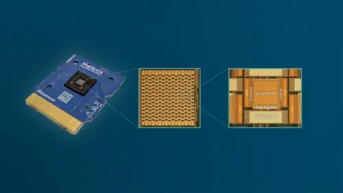 پیوند گرافن و میکروالکترونیک جهشی برای ساخت زیست سنسورهای بسیار حساس