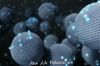 تصویربرداری از تغییرات نانوذرات با قدرت تفكیك فمتوثانیه