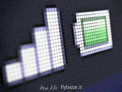 پژوهشگر ایرانی كارآمدترین باتری جهان را ساخت