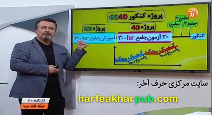 تجربه آموزش شهودی با حرف آخر